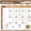 군산시 시간여행마을 일원 (월명동)-13 | 2025 군산짬뽕페스티벌 /군산시간여행 축제 기본정보, 공연 라인업, 프로그램 안내