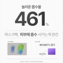 글로벌픽24 | 콜라겐 마스크팩 김호영 서인영도 픽한 가쉬 올영 품절대란템