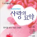 SK원주주유소 이미지