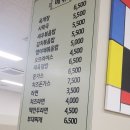 해운대 도서관 구내식당 이미지