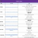 루다글로벌 | W03 스드메 예산별 웨딩드레스 견적 공유 | 라포레 지정 후기