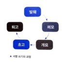 인화여자고등학교 이미지