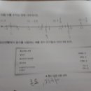 심예준 이미지