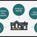 복덕이공인중개사사무소 이미지