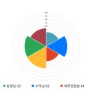 전일출판사