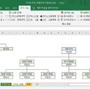 엑셀 이미지