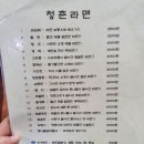 청춘라면 이미지