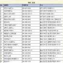신효동-13 이미지