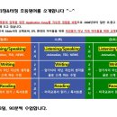 티칭앤터칭영수2관학원