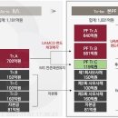 새마을금고앞 이미지
