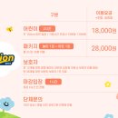 이마트천안서북챔피언 이미지