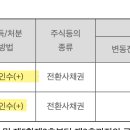 주식회사 광림특수 이미지
