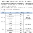 중앙덴탈 이미지