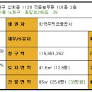 늘푸른아파트 이미지