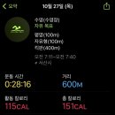 학생수영장 이미지