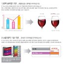 타이어본가 이미지