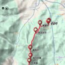 성곡보건진료소 이미지