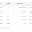 세븐일레븐 계양효성점 이미지