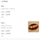 소림마라 사당점 네이버블로그