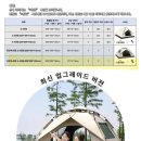 웰컴캐노피 | 원터치 자동텐트 후기- 피크닉에 딱 좋은 가볍고 간편한 2~3인용 텐트 내돈내산 후기