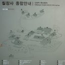 만승초등학교 | 칠장사, 칠현산