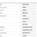 주식회사 호윤 이미지