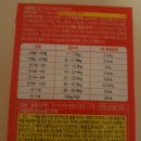 은혜온누리약국 이미지