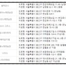 갈무리 노래연습장 이미지