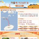 추자약국 이미지