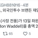 두산 베어스 브랜든 와델 재영입 / 총액 28만 달러 이미지