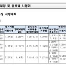 2024년도 기술사 시험 일정 이미지