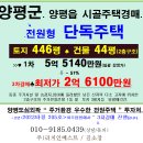 ﻿양평군 전원주택경매＞양평읍외곽 조망우수한 2층주택 3차경매(2023타경 205호)906 이미지