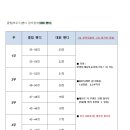 J Billiard 이미지