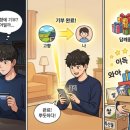 횡성고향축산 | 고향사랑기부제 답례품 추천! 10만원 기부하고 13만원 혜택 받는 법