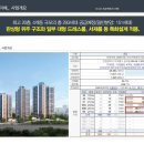 제물포세탁소 이미지