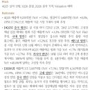 오리온 : 4Q25 선방, 1Q26 춘절, 2Q26 기저 이미지