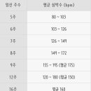 하이베베 이미지