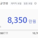 씨제이올리브영분당 이미지