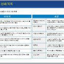 캐로스대아 이미지