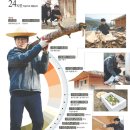 스토리24시 이미지