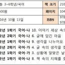 실력쑥쑥 한자공부 이미지