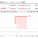 주식회사한국비엔에스