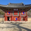 김종수공동우물 | 정자의 편액(1)