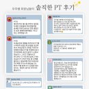더블제이PT 후기 [창원PT 상남동PT 창원헬스 상남동헬스]