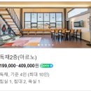 경주보문아르노풀빌라 이미지