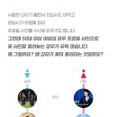 그림형제 이미지