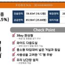 해모로세탁 이미지