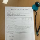 경안동 115-2 | [경기광주 보건소] 산전검사 후기 :: 임신사전건강관리 지원사업 준비, 예비부모 건강검진