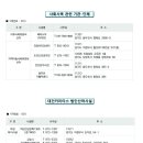 공지 의정부교구 주소록_2022년 기준 이미지