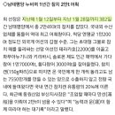 연봉 12억 원양어선 선장 이미지